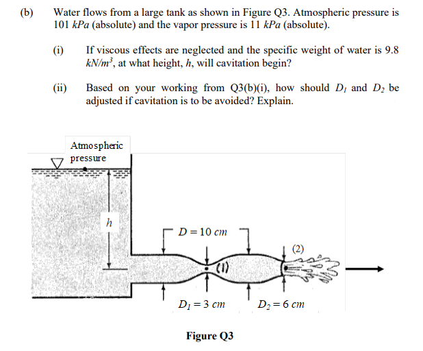 (b)
Water flows from a large tank as shown in Figure Q3. Atmospheric pressure is
101 kPa (absolute) and the vapor pressure is 11 kPa (absolute).
(i)
If viscous effects are neglected and the specific weight of water is 9.8
kN/m?, at what height, h, will cavitation begin?
(ii)
Based on your working from Q3(b)(i), how should D, and D; be
adjusted if cavitation is to be avoided? Explain.
Atmospheric
pressure
h
D=10 cm
(1)
D1 = 3 cm
D2= 6 cm

