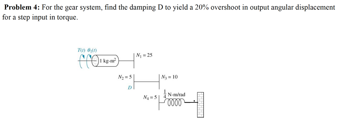 Problem 4: For the gear system, find the damping D to yield a 20% overshoot in output angular displacement
for a step input in torque.
T(t) 01(1)
fro
N1 = 25
%3D
kg-m?
N2 = 5
N3 = 10
%3D
D
N-m/rad
N4 = 5 |
