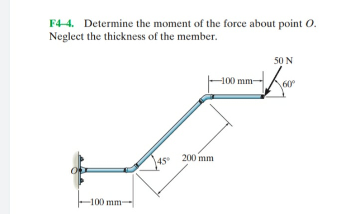 F4-4. Determine the moment of the force about point O.
Neglect the thickness of the member.
50 N
-100 mm-
60°
|45° 200 mm
-100 mm-

