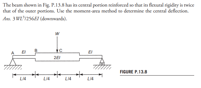 The beam shown in Fig. P.13.8 has its central portion reinforced so that its flexural rigidity is twice
that of the outer portions. Use the moment-area method to determine the central deflection.
Ans. 3 WL³1256EI (downwards).
w
B
A
El
El
2EI
FIGURE P.13.8
L14
L14
L14
L14

