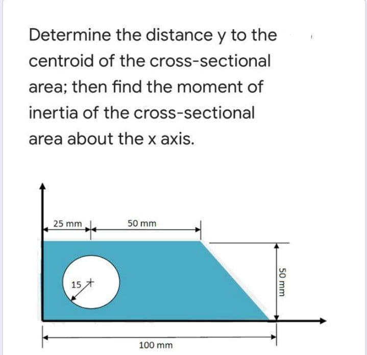 Determine the distance y to the
centroid of the cross-sectional
area; then find the moment of
inertia of the cross-sectional
area about the x axis.
25 mm
50 mm
15 +
100 mm
50 mm
