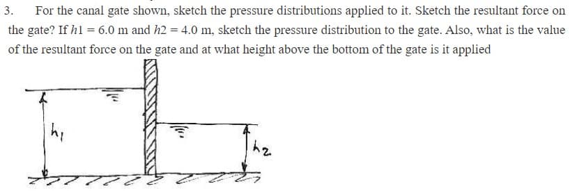 3. For the canal gate shown, sketch the pressure distributions applied to it. Sketch the resultant force on
the gate? If h1 = 6.0 m and h2 = 4.0 m, sketch the pressure distribution to the gate. Also, what is the value
of the resultant force on the gate and at what height above the bottom of the gate is it applied
h₂