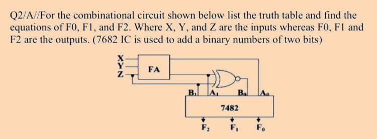 Q2/A//For the combinational circuit shown below list the truth table and find the
equations of F0, F1, and F2. Where X, Y, and Z are the inputs whereas F0, F1 and
F2 are the outputs. (7682 IC is used to add a binary numbers of two bits)
X
Y
FA
A1
Ba
7482
F2
F,
Fo
