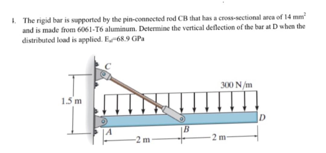 1. The rigid bar is supported by the pin-connected rod CB that has a cross-sectional area of 14 mm²
and is made from 6061-T6 aluminum. Determine the vertical deflection of the bar at D when the
distributed load is applied. Er-68.9 GPa
1.5 m
-2 m
B
300 N/m
2 m