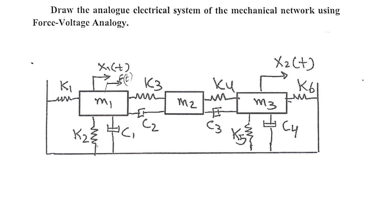 Draw the analogue electrical system of the mechanical network using
Force-Voltage Analogy.
K₁
Xx(+)
mi
K₂3
f(t)
13
pum
G₂
(2
M2
X2 (+)
кы
ки
mm3
(3
C4
