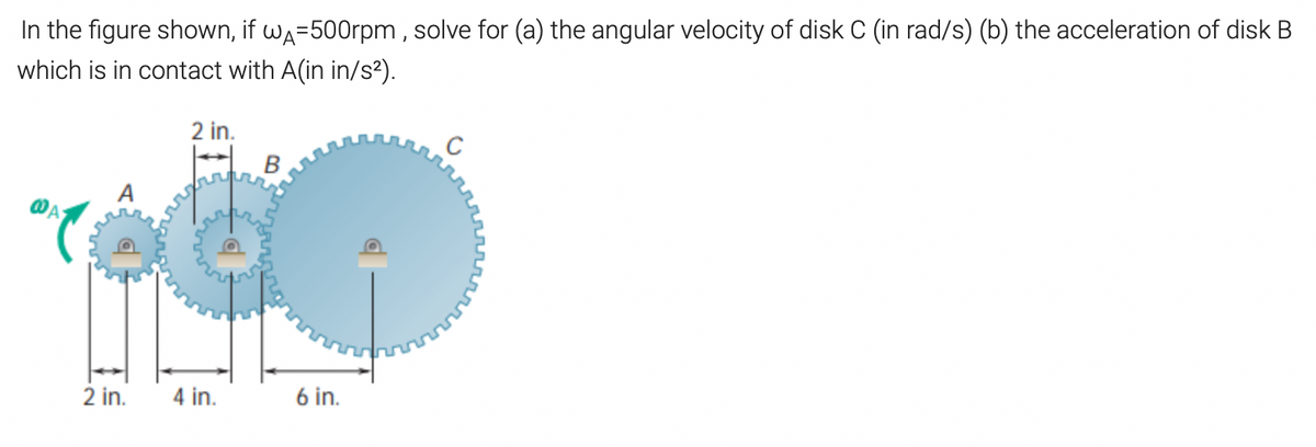 In the figure shown, if wa=500rpm , solve for (a) the angular velocity of disk C (in rad/s) (b) the acceleration of disk B
which is in contact with A(in in/s²).
2 in.
A
2 in.
4 in.
6 in.
