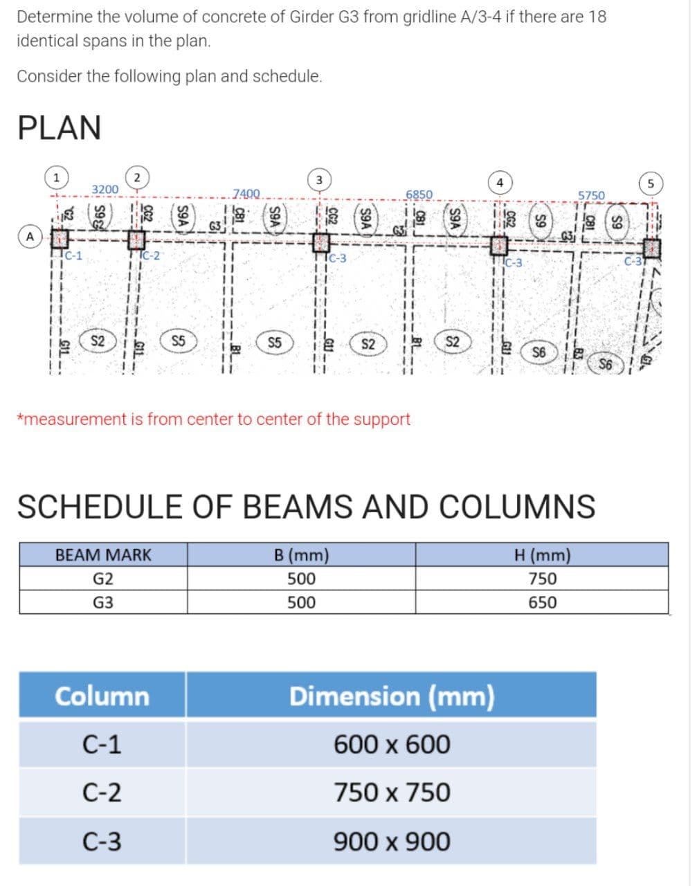 Determine the volume of concrete of Girder G3 from gridline A/3-4 if there are 18
identical spans in the plan.
Consider the following plan and schedule.
PLAN
4
5
3200
7400
6850
5750
(图) {(
1面(8
62
A
IC-1
C-3.
S2
S5
S5
S2
S2
S6
S6
*measurement is from center to center of the support
SCHEDULE OF BEAMS AND COLUMNS
BEAM MARK
B (mm)
H (mm)
G2
500
750
G3
500
650
Column
Dimension (mm)
C-1
600 x 600
C-2
750 x 750
C-3
900 x 900
