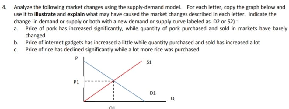 Analyze the following market changes using the supply-demand model. For each letter, copy the graph below and
use it to illustrate and explain what may have caused the market changes described in each letter. Indicate the
change in demand or supply or both with a new demand or supply curve labeled as D2 or S2):
Price of pork has increased significantly, while quantity of pork purchased and sold in markets have barely
changed
Price of internet gadgets has increased a little while quantity purchased and sold has increased a lot
C.
Price of rice has declined significantly while a lot more rice was purchased
s1
P1
D1
Q

