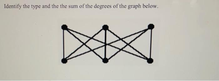 Identify the type and the the sum of the degrees of the graph below.
