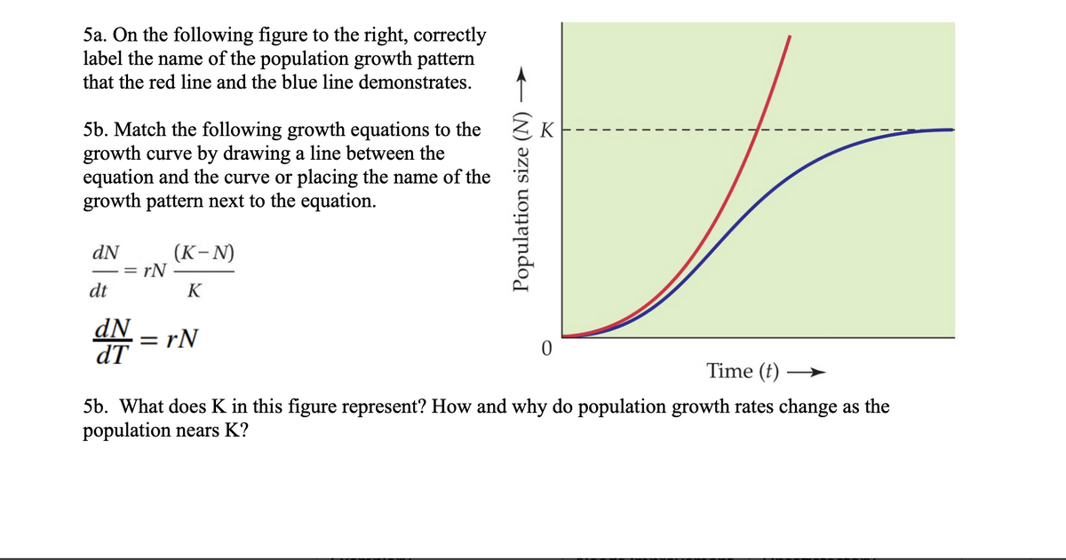 5a. On the following figure to the right, correctly
label the name of the population growth pattern
that the red line and the blue line demonstrates.
5b. Match the following growth equations to the
growth curve by drawing a line between the
equation and the curve or placing the name of the
growth pattern next to the equation.
dN
(K-N)
rN
--
dt
K
dN
= rN
dT
%|
Time (t) →
5b. What does K in this figure represent? How and why do population growth rates change as the
population nears K?
Population size (N)
