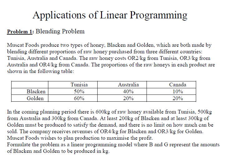 Applications of Linear Programming
Problem 1: Blending Problem
Muscat Foods produce two types of honey, Blacken and Golden, which are both made by
blending different proportions of raw honey purchased from three different countries:
Tunisia, Australia and Canada. The raw honey costs OR2/kg from Tunisia, OR3/kg from
Australia and OR4/kg from Canada. The proportions of the raw honeys in each product are
shown in the following table:
Blacken
Golden
Tunisia
50%
60%
Australia
40%
20%
Canada
10%
20%
In the coming planning period there is 600kg of raw honey available from Tunisia, 500kg
from Australia and 300kg from Canada. At least 200kg of Blacken and at least 300kg of
Golden must be produced to satisfy the demand, and there is no limit on how much can be
sold. The company receives revenues of OR4/kg for Blacken and OR3/kg for Golden.
Muscat Foods wishes to plan production to maximise the profit.
Formulate the problem as a linear programming model where B and G represent the amounts
of Blacken and Golden to be produced in kg.