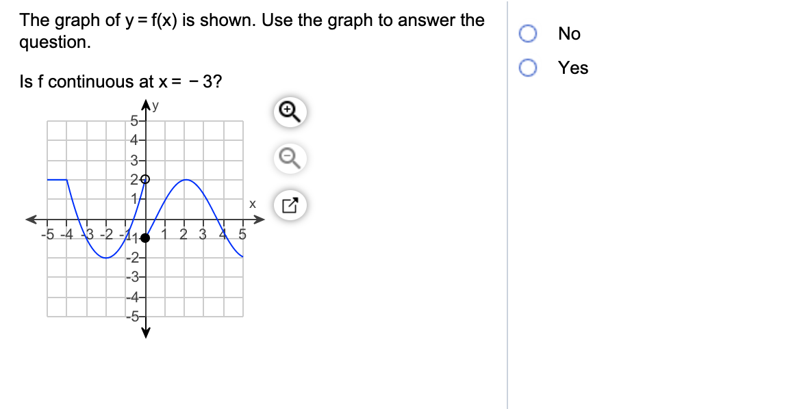 The graph of y = f(x) is shown. Use the graph to answer the
question.
%3D
No
Yes
Is f continuous at x = - 3?
Ay
5-
4-
3-
20
14
X
-5 -4 3 -2
116
1 2 3 45
-2-
-3-
-4-
-5-
