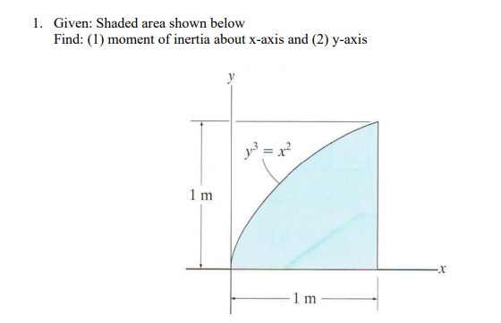 1. Given: Shaded area shown below
Find: (1) moment of inertia about x-axis and (2) y-axis
y = x?
1 m
1 m
