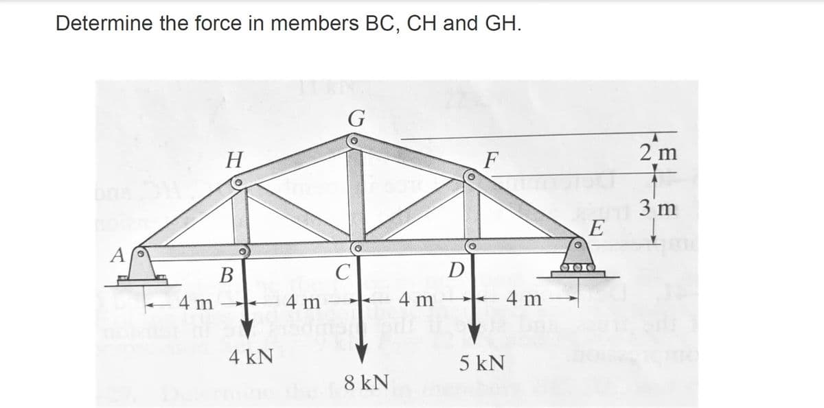 Determine the force in members BC, CH and GH.
G
2 m
H
F
3 m
E
A
D
В
4 m
4 m
4 m
- 4 m
4 kN
5 kN
8 kN
