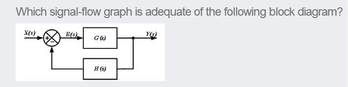 Which signal-flow graph is adequate of the following block diagram?
X(s).
E(s)
Y(s)
H (s)
