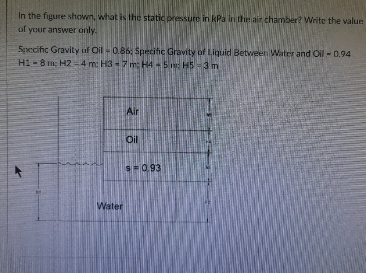 In the figure shown, what is the static pressure in kPa in the air chamber? Write the value
of your answer only.
Špecific Gravity of Oil = 0.86; Specific Gravity of Liquid Between Water and Oil = 0.94
H1 = 8 m; H2 = 4 m; H3 = 7 m; H4
5 m; H5 3 m
Air
75
Oil
s = 0.93
Water
