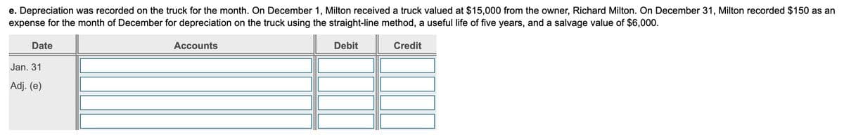 e. Depreciation was recorded on the truck for the month. On December 1, Milton received a truck valued at $15,000 from the owner, Richard Milton. On December 31, Milton recorded $150 as an
expense for the month of December for depreciation on the truck using the straight-line method, a useful life of five years, and a salvage value of $6,000.
Date
Jan. 31
Adj. (e)
Accounts
Debit
Credit