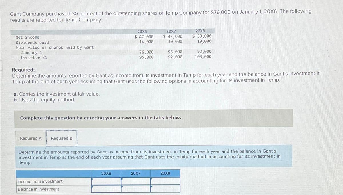 Gant Company purchased 30 percent of the outstanding shares of Temp Company for $76,000 on January 1, 20X6. The following
results are reported for Temp Company:
Net income
Dividends paid
Fair value of shares held by Gant:
January 1
December 31
a. Carries the investment at fair value.
b. Uses the equity method.
Required A Required B
20X6
$ 47,000
14,000
76,000
95,000
Income from investment
Balance in investment
Required:
Determine the amounts reported by Gant as income from its investment in Temp for each year and the balance in Gant's investment in
Temp at the end of each year assuming that Gant uses the following options in accounting for its investment in Temp:
Complete this question by entering your answers in the tabs below.
20X6
20X7
$ 42,000
30,000
95,000
92,000
20X7
Determine the amounts reported by Gant as income from its investment in Temp for each year and the balance in Gant's
investment in Temp at the end of each year assuming that Gant uses the equity method in accounting for its investment in
Temp.
20X8
$ 59,000
19,000
92,000
103,000
20X8