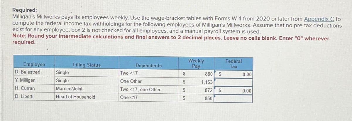 Required:
Milligan's Millworks pays its employees weekly. Use the wage-bracket tables with Forms W-4 from 2020 or later from Appendix C to
compute the federal income tax withholdings for the following employees of Milligan's Millworks. Assume that no pre-tax deductions
exist for any employee, box 2 is not checked for all employees, and a manual payroll system is used.
Note: Round your intermediate calculations and final answers to 2 decimal places. Leave no cells blank. Enter "0" wherever
required.
Employee
D. Balestreri
Y. Milligan
H. Curran
D. Liberti
Filing Status
Single 20
Single
Married/Joint
Head of Household
Dependents
Two <17
One Other
Two <17, one Other
One <17
$
$
$
$
Weekly
Pay
880
1,153
$
872 $
850
Federal
Tax
0.00
0.00