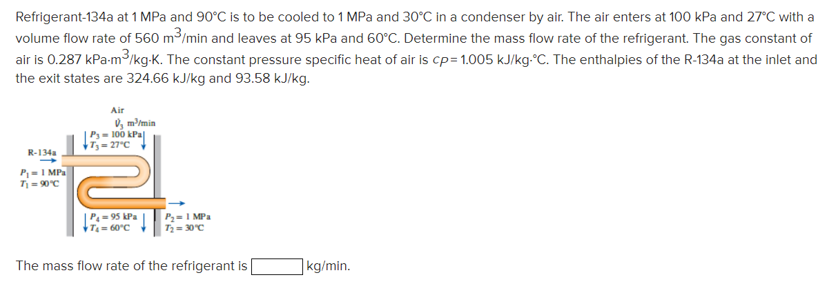 Refrigerant-134a at 1 MPa and 90°C is to be cooled to 1 MPa and 30°C in a condenser by air. The air enters at 100 kPa and 27°C with a
volume flow rate of 560 m³/min and leaves at 95 kPa and 60°C. Determine the mass flow rate of the refrigerant. The gas constant of
air is 0.287 kPa.m³/kg.K. The constant pressure specific heat of air is cp=1.005 kJ/kg-°C. The enthalpies of the R-134a at the inlet and
the exit states are 324.66 kJ/kg and 93.58 kJ/kg.
R-134a
1
P₁ = 1 MPa
T₁ = 90°℃
Air
V₂ m³/min
|P3 = 100 kPa|
T3 = 27°C
| P₁ = 95 kPa
T₁ = 60°C
P₂ = 1 MPa
T₂ = 30°C
The mass flow rate of the refrigerant is
kg/min.