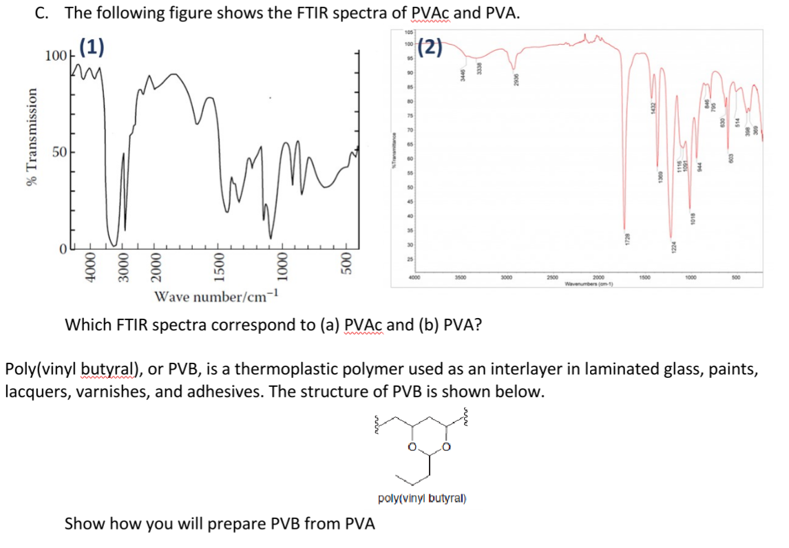 C. The following figure shows the FTIR spectra of PVAC and PVA.
105
(1)
(2)
100
100F
95
90
85
80
50
45
40
35
30
25
4000
3500
3000
2500
2000
1500
1000
500
Wavenumbers (om-1)
Wave number/cm¬1
Which FTIR spectra correspond to (a) PVAC and (b) PVA?
Poly(vinyl butyral), or PVB, is a thermoplastic polymer used as an interlayer in laminated glass, paints,
lacquers, varnishes, and adhesives. The structure of PVB is shown below.
poly(vinyl butyral)
Show how you will prepare PVB from PVA
H0001
0007
H000
H000+
% Transmission
