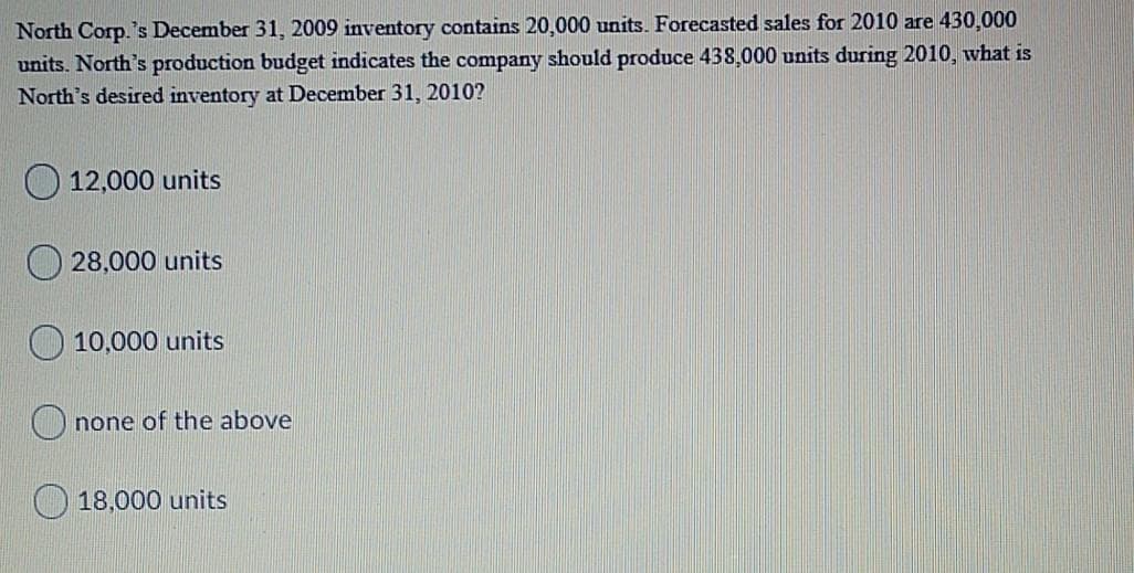 North Corp.'s December 31, 2009 inventory contains 20,000 units. Forecasted sales for 2010 are 430,000
units. North's production budget indicates the company should produce 438,000 units during 2010, what is
North's desired inventory at December 31, 2010?
12,000 units
28,000 units
10,000 units
none of the above
18,000 units