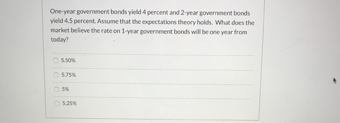 One-year government bonds yield 4 percent and 2-year government bonds
yield 4.5 percent. Assume that the expectations theory holds. What does the
market believe the rate on 1-year government bonds will be one year from
today?
5.50%
5.75%
5%
5.25%