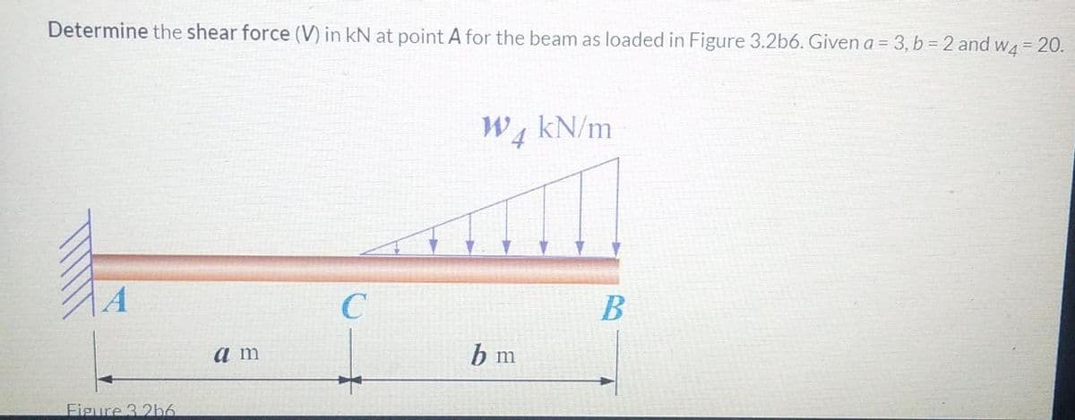 Determine the shear force (V) in kN at point A for the beam as loaded in Figure 3.2b6. Given a = 3, b = 2 and w 20.
W, kN/m
|A
C
B
a m
b m
Figure 3 2b6

