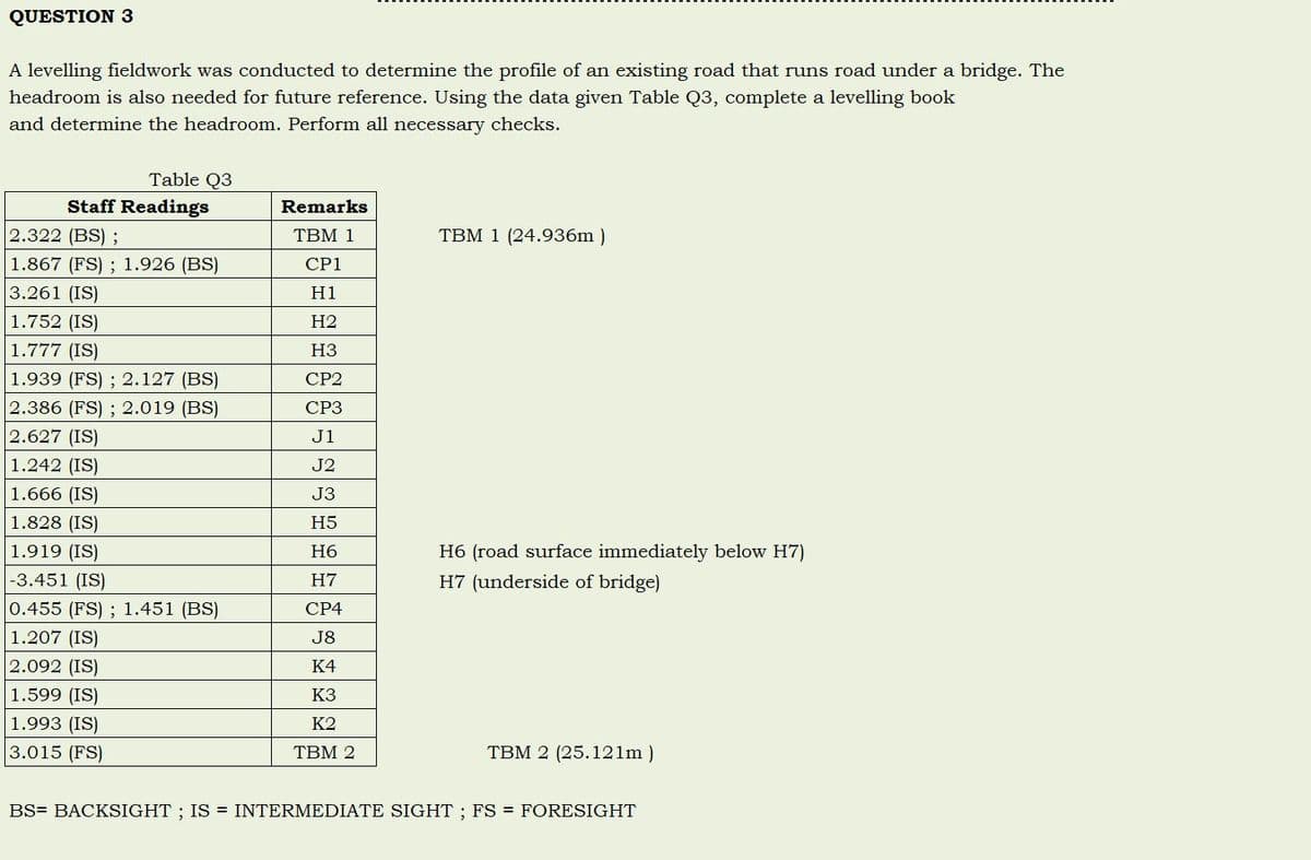 QUESTION 3
A levelling fieldwork was conducted to determine the profile of an existing road that runs road under a bridge. The
headroom is also needed for future reference. Using the data given Table Q3, complete a levelling book
and determine the headroom. Perform all necessary checks.
Table Q3
Staff Readings
Remarks
2.322 (BS);
ТВм 1
TBM 1 (24.936m )
1.867 (FS) ; 1.926 (BS)
CP1
3.261 (IS)
H1
1.752 (IS)
H2
1.777 (IS)
H3
1.939 (FS) ; 2.127 (BS)
СР2
2.386 (FS) ; 2.019 (BS)
СРЗ
2.627 (IS)
J1
1.242 (IS)
J2
1.666 (IS)
J3
1.828 (IS)
H5
1.919 (IS)
H6
H6 (road surface immediately below H7)
-3.451 (IS)
H7
H7 (underside of bridge)
0.455 (FS); 1.451 (BS)
CP4
1.207 (IS)
J8
2.092 (IS)
К4
1.599 (IS)
K3
1.993 (IS)
K2
3.015 (FS)
ТВМ 2
TBM 2 (25.121m)
BS= BACKSIGHT; IS = INTERMEDIATE SIGHT ; FS = FORESIGHT
