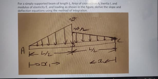 For a simply supported beam of length L, Area of crossection A, Inertia I, and
modulus of elasticity E, and loading as shown in the figure, derive the slope and
deflection equations using the method of integration.
A
