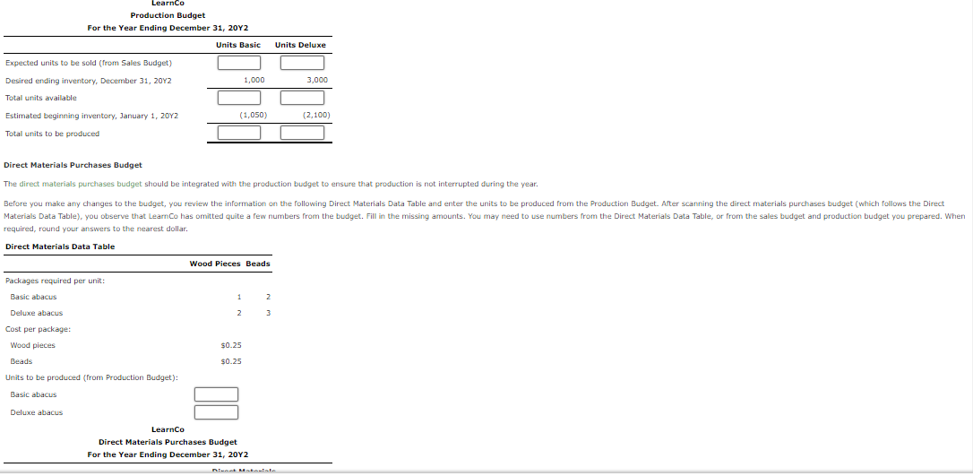 LearnCo
Production Budget
For the Year Ending December 31, 20Y2
Units Basic
Expected units to be sold (from Sales Budget)
Desired ending inventory, December 31, 20Y2
Total units available
Estimated beginning inventory, January 1, 20Y2
Total units to be produced
Packages required per unit:
Basic abacus
Deluxe abacus
Cost per package:
Wood pieces
Beads
Units to be produced (from Production Budget):
Basic abacus
Deluxe abacus
LearnCo
(1,050)
1,000
Direct Materials Purchases Budget
The direct materials purchases budget should be integrated with the production budget to ensure that production is not interrupted during the year.
Before you make any changes to the budget, you review the information on the following Direct Materials Data Table and enter the units to be produced from the Production Budget. After scanning the direct materials purchases budget (which follows the Direct
Materials Data Table), you observe that LearnCo has omitted quite a few numbers from the budget. Fill in the missing amounts. You may need to use numbers from the Direct Materials Data Table, or from the sales budget and production budget you prepared. When
required, round your answers to the nearest dollar.
Direct Materials Data Table
Wood Pieces Beads
1
2
$0.25
$0.25
Direct Materials Purchases Budget
For the Year Ending December 31, 20Y2
Units Deluxe
2
3
3,000
Nina Matatata
(2,100)