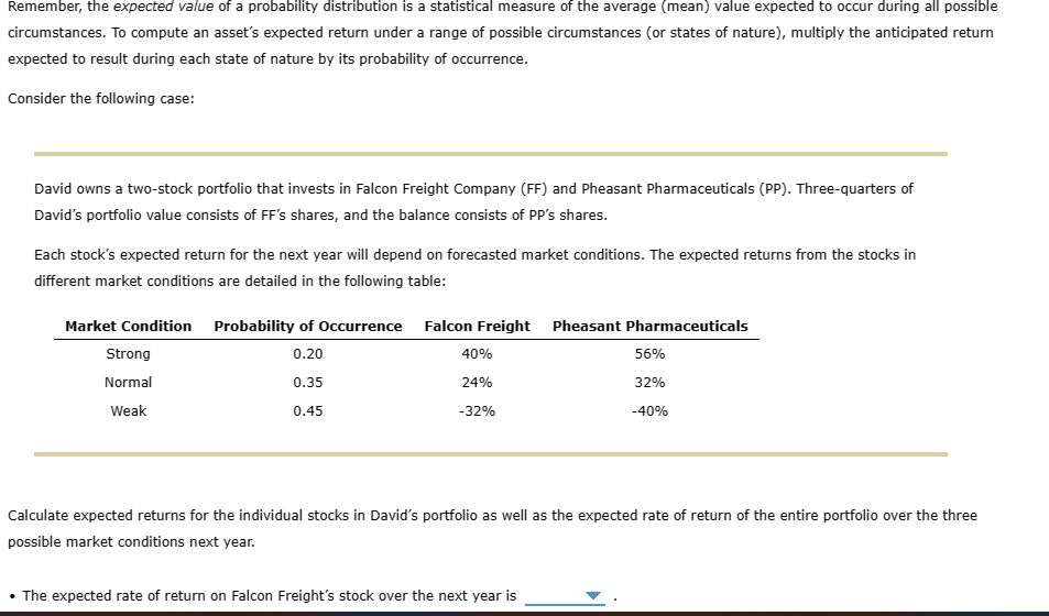 Remember, the expected value of a probability distribution is a statistical measure of the average (mean) value expected to occur during all possible
circumstances. To compute an asset's expected return under a range of possible circumstances (or states of nature), multiply the anticipated return
expected to result during each state of nature by its probability of occurrence.
Consider the following case:
David owns a two-stock portfolio that invests in Falcon Freight Company (FF) and Pheasant Pharmaceuticals (PP). Three-quarters of
David's portfolio value consists of FF's shares, and the balance consists of PP's shares.
Each stock's expected return for the next year will depend on forecasted market conditions. The expected returns from the stocks in
different market conditions are detailed in the following table:
Market Condition Probability of Occurrence Falcon Freight Pheasant Pharmaceuticals
0.20
0.35
0.45
Strong
Normal
Weak
40%
24%
-32%
56%
32%
-40%
Calculate expected returns for the individual stocks in David's portfolio as well as the expected rate of return of the entire portfolio over the three
possible market conditions next year.
The expected rate of return on Falcon Freight's stock over the next year is