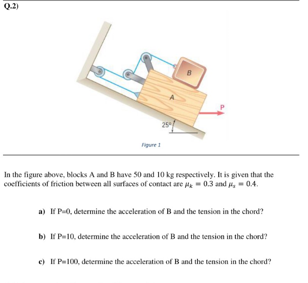 Q.2)
B
25°
Figure 1
In the figure above, blocks A and B have 50 and 10 kg respectively. It is given that the
coefficients of friction between all surfaces of contact are 4g = 0.3 and µs = 0.4.
a) If P=0, determine the acceleration of B and the tension in the chord?
b) If P=10, determine the acceleration of B and the tension in the chord?
c) If P=100, determine the acceleration of B and the tension in the chord?
