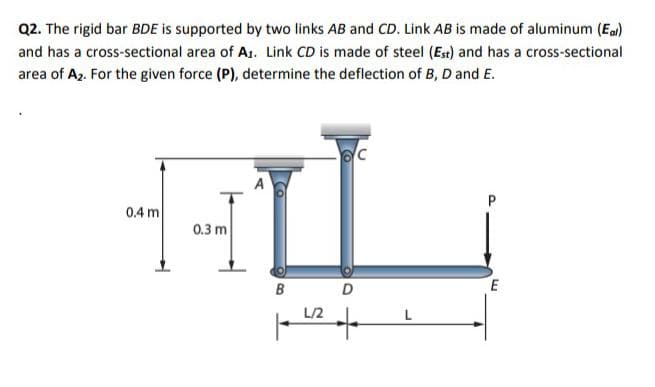 Q2. The rigid bar BDE is supported by two links AB and CD. Link AB is made of aluminum (Ea)
and has a cross-sectional area of A. Link CD is made of steel (Est) and has a cross-sectional
area of Az. For the given force (P), determine the deflection of B, D and E.
A
P
0.4 m
0.3 m
B
L/2
