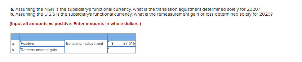 a. Assuming the NGN is the subsidiary's functional currency, what is the translation adjustment determined solely for 2020?
b. Assuming the U.S.$ is the subsidiary's functional currency, what is the remeasurement gain or loss determined solely for 2020?
(Input all amounts as positive. Enter amounts in whole dollars.)
a. Positive
b. Remeasurement gain
translation adjustment $ 87,615