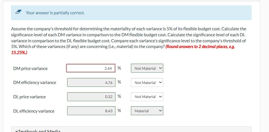 Your answer is partially correct.
Assume the company's threshold for determining the materiality of each variance is 5% of its flexible budget cost. Calculate the
significance level of each DM variance in comparison to the DM flexible budget cost. Calculate the significance level of each DL
variance in comparison to the DL flexible budget cost. Compare each variance's significance level to the company's threshold of
5%. Which of these variances (if any) are concerning (i.e., material) to the company? (Round answers to 2 decimal places, e.g.
15.25%.)
DM price variance
DM efficiency variance
DL price variance
DL efficiency variance
2.44 %
4.76
%
0.32 %
8.43 %
Not Material
Not Material
Not Material
Material
