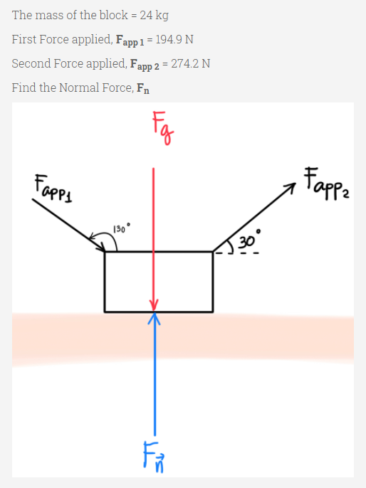 The mass of the block = 24 kg
First Force applied, Fapp 1= 194.9 N
Second Force applied, Fapp 2 = 274.2 N
Find the Normal Force, Fn
Fas
Fappa
Fopps
130°
30
