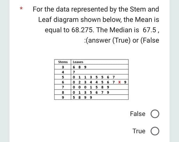 For the data represented by the Stem and
Leaf diagram shown below, the Mean is
equal to 68.275. The Median is 67.5,
:(answer (True) or (False
Stems
3
4
5
6
7
8
9
Leaves
689
7
01
02
135 5 6 7
3 4 4 5 6 7 X 9
0 0 0 1 5 8 9
0 1
35
679
5 899
False O
True O