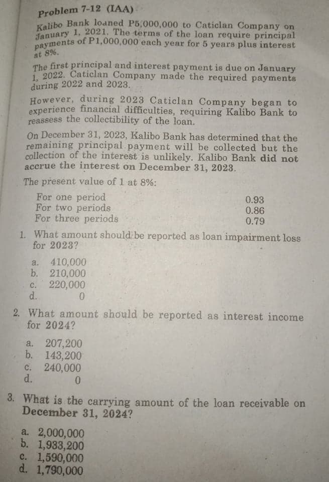 payments of P1,000,000 each year for 5 years plus interest
January 1, 2021. The terms of the loan require principal
Problem 7-12 (IAA)
Kalibo Bank loaned P5,000,000 to Caticlan Company on
at 8%.
The first principal and interest payment is due on January
2022. Caticlan Company made the required payments
during 2022 and 2023.
However, during 2023 Caticlan Company began to
experience financial difficulties, requiring Kalibo Bank to
reassess the collectibility of the loan.
On December 31, 2023, Kalibo Bank has determined that the
remaining principal payment will be collected but the
collection of the interest is unlikely. Kalibo Bank did not
accrue the interest on December 31, 2023.
The present value of 1 at 8%:
For one period
For two periods
For three periods
0.93
0.86
0.79
1. What amount should be reported as loan impairment loss
for 2023?
410,000
b. 210,000
a.
220,000
d.
C.
0.
2. What amount should be reported as interest income
for 2024?
a. 207,200
b. 143,200
C.
240,000
d.
3. What is the carrying amount of the loan receivable on
December 31, 2024?
a. 2,000,000
b. 1,933,200
c. 1,590,000
d. 1,790,000
