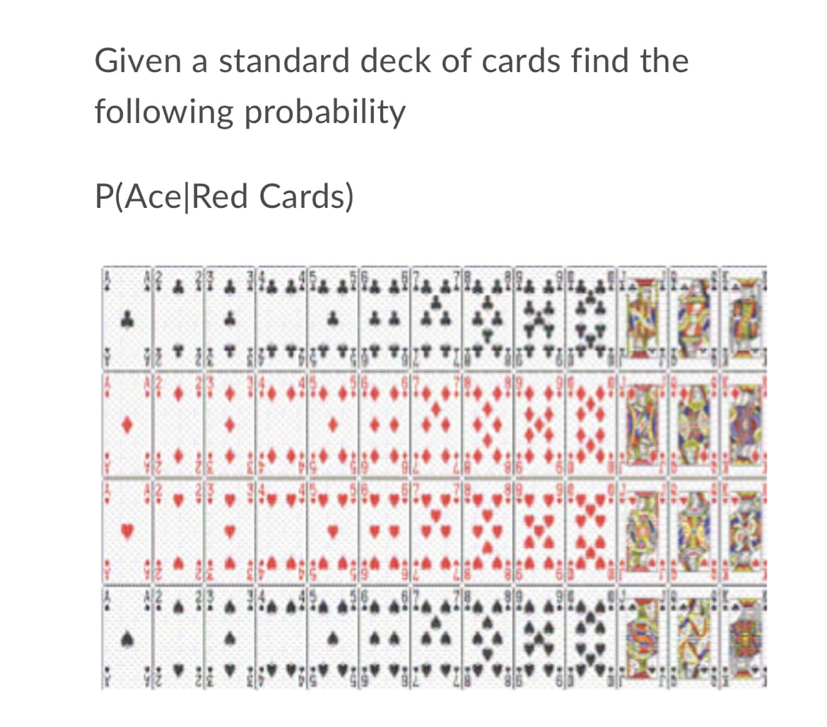 Given a standard deck of cards find the
following probability
P(Ace|Red Cards)
