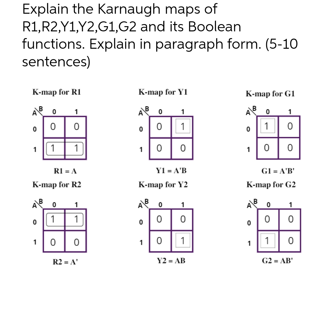 Explain the Karnaugh maps of
R1,R2,Y1,Y2,G1,G2
and its Boolean
functions. Explain in paragraph form. (5-10
sentences)
K-map for R1
K-map for Y1
K-map for G1
B
A
0
1
ABO
1
ABO
1
0
0
0
1
1
0
0
1
1 1
1
0
0
1
00
R1 = A
Y1 = A'B
G1 = A'B'
K-map for R2
K-map for Y2
K-map for G2
0
B
1
ABO
1
0
1
1
0
0
0
0
0
1
0
1
1
Y2 = AB
G2 = AB'
1
O
O
O
R2 = A'
1
0
1
O
O
O