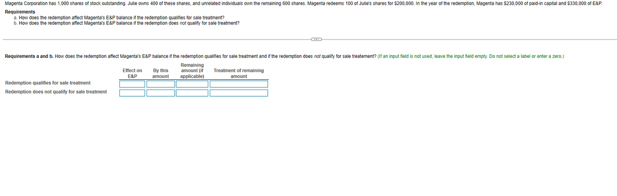Magenta Corporation has 1,000 shares of stock outstanding. Julie owns 400 of these shares, and unrelated individuals own the remaining 600 shares. Magenta redeems 100 of Julie's shares for $200,000. In the year of the redemption, Magenta has $230,000 of paid-in capital and $330,000 of E&P.
Requirements
a. How does the redemption affect Magenta's E&P balance if the redemption qualifies for sale treatment?
b. How does the redemption affect Magenta's E&P balance if the redemption does not qualify for sale treatment?
Requirements a and b. How does the redemption affect Magenta's E&P balance if the redemption qualifies for sale treatment and if the redemption does not qualify for sale treatement? (If an input field is not used, leave the input field empty. Do not select a label or enter a zero.)
Remaining
Redemption qualifies for sale treatment
Redemption does not qualify for sale treatment
Effect on
E&P
By this
amount
amount (if Treatment of remaining
applicable)
amount