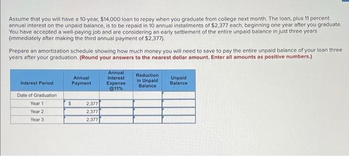 Assume that you will have a 10-year, $14,000 loan to repay when you graduate from college next month. The loan, plus 11 percent
annual interest on the unpaid balance, is to be repaid in 10 annual installments of $2,377 each, beginning one year after you graduate.
You have accepted a well-paying job and are considering an early settlement of the entire unpaid balance in just three years
(immediately after making the third annual payment of $2,377).
Prepare an amortization schedule showing how much money you will need to save to pay the entire unpaid balance of your loan three
years after your graduation. (Round your answers to the nearest dollar amount. Enter all amounts as positive numbers.)
Annual
Interest
Expense
@11%
Reduction
Annual
Payment
in Unpaid
Balance
Unpaid
Balance
Interest Period
Date of Graduation
Year 1
2.377
Year 2
2,377
Year 3
2,377
