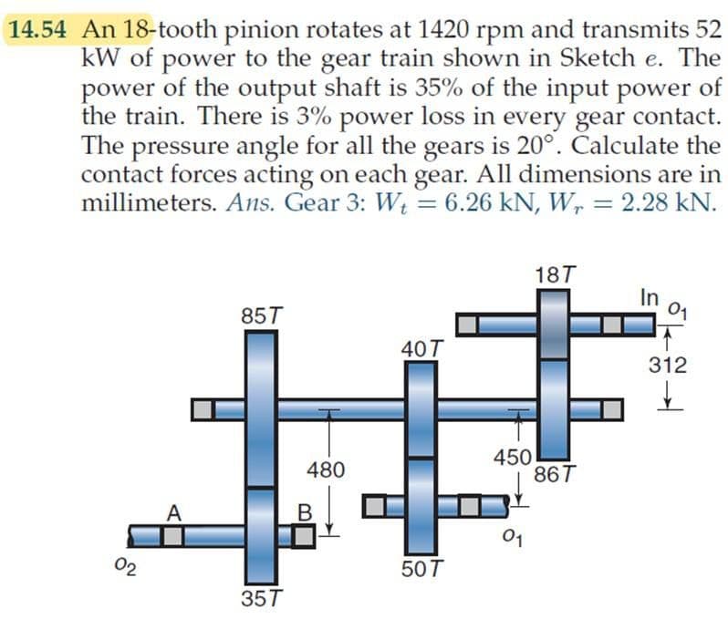 14.54 An 18-tooth pinion rotates at 1420 rpm and transmits 52
kW of power to the gear train shown in Sketch e. The
power of the output shaft is 35% of the input power of
the train. There is 3% power loss in every gear contact.
The pressure angle for all the gears is 20°. Calculate the
contact forces acting on each gear. All dimensions are in
millimeters. Ans. Gear 3: Wt = 6.26 kN, W, = 2.28 kN.
18T
85T
40T
312
450
86T
480
A
01
02
50T
35T
