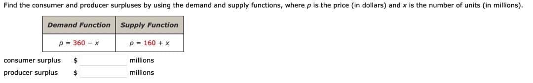 Find the consumer and producer surpluses by using the demand and supply functions, where p is the price (in dollars) and x is the number of units (in millions).
Demand Function
Supply Function
p = 360 -x
p = 160 + x
consumer surplus
$
millions
producer surplus
$
millions
