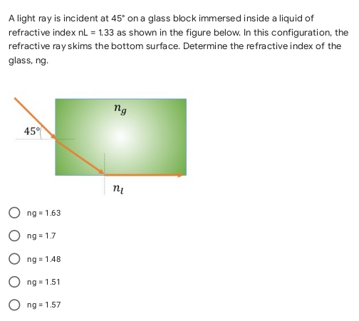 A light ray is incident at 45° on a glass block immersed inside a liquid of
refractive index nL = 1.33 as shown in the figure below. In this configuration, the
refractive ray skims the bottom surface. Determine the refractive index of the
glass, ng.
ng
45°
ng = 1.63
ng = 1.7
ng = 1.48
ng = 1.51
O ng = 1.57
