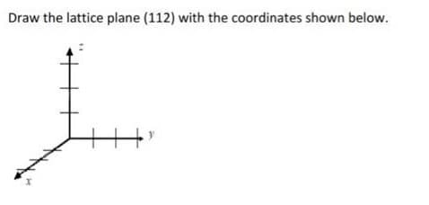Draw the lattice plane (112) with the coordinates shown below.
