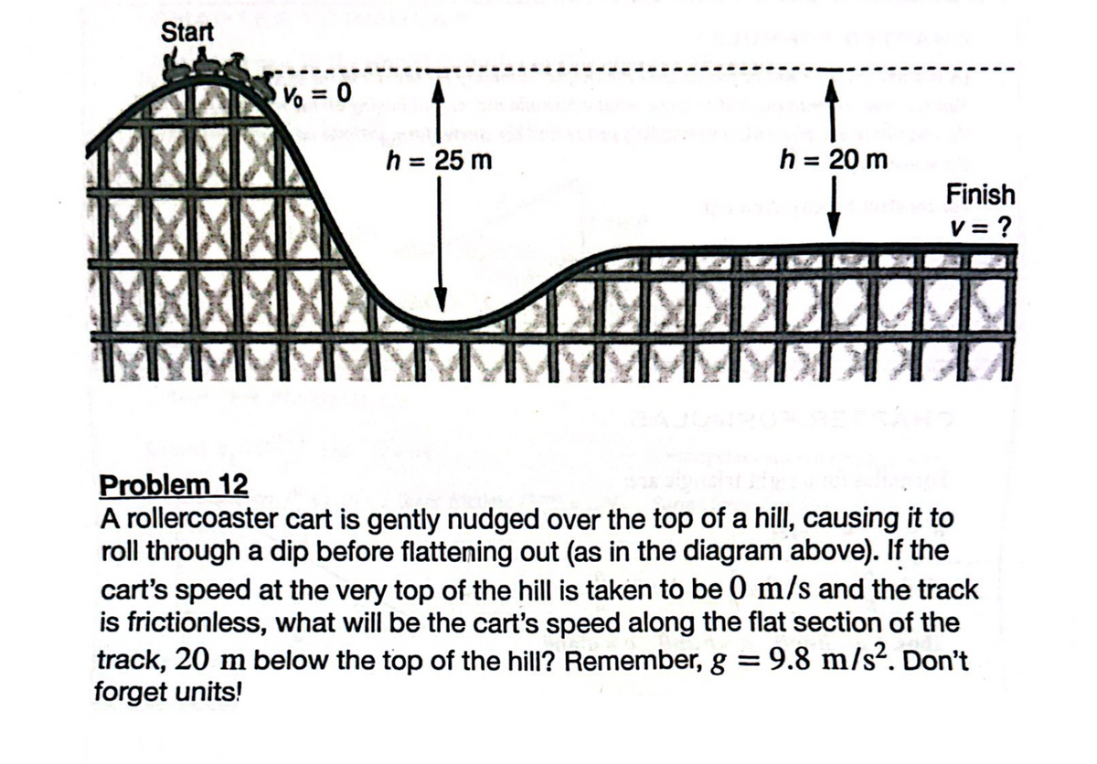 Start
V₁ = 0
h = 25 m
h = 20 m
Finish
v = ?
Problem 12
A rollercoaster cart is gently nudged over the top of a hill, causing it to
roll through a dip before flattening out (as in the diagram above). If the
cart's speed at the very top of the hill is taken to be 0 m/s and the track
is frictionless, what will be the cart's speed along the flat section of the
track, 20 m below the top of the hill? Remember, g = 9.8 m/s². Don't
forget units!
