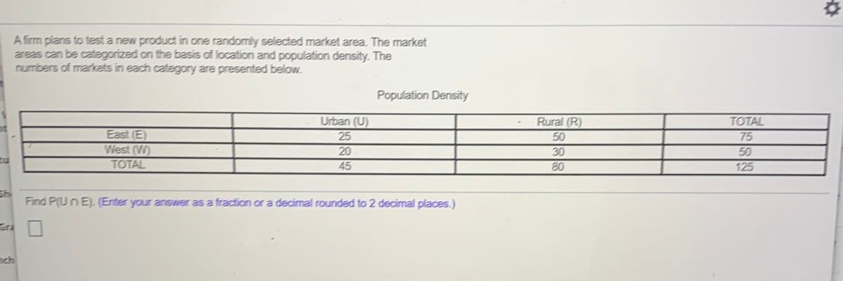 A firm plans to testa new product in one randomly selected market area. The market
areas can be categorized on the bass of location and population density. The
numbers of markes in each category are presented below.
Population Density
Urban (U)
Rural (R)
TOTAL
East (E)
West (W)
TOTAL
25
50
75
20
30
50
45
80
125
Sh
Find P(Un E). (Enter your answer as a fraction or a decimal rounded fo 2 decimal places.)
Gra
nch
