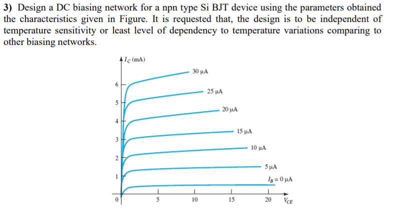 3) Design a DC biasing network for a npn type Si BJT device using the parameters obtained
the characteristics given in Figure. It is requested that, the design is to be independent of
temperature sensitivity or least level of dependency to temperature variations comparing to
other biasing networks.
4lc (mA)
30 μΑ
6.
25 μΑ
5
20 µA
15 μΑ
3.
10 μΑ
5 µA
1
Ig = 0 HA
5
10
15
20
VCE
